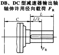 DB衢DC͜pݔSSSÏdJB/T9002-1999