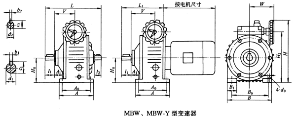 MBWMBW-Y׃Ҫߴ