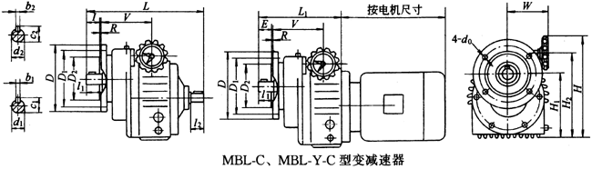 MBL-CMBL-Y-C׃pҪߴ