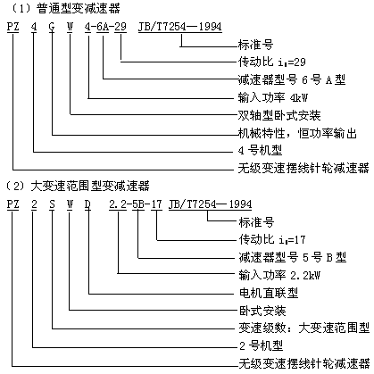 o׃ٔ[݆p̖c(bio)ӛJB/T 7254-1994