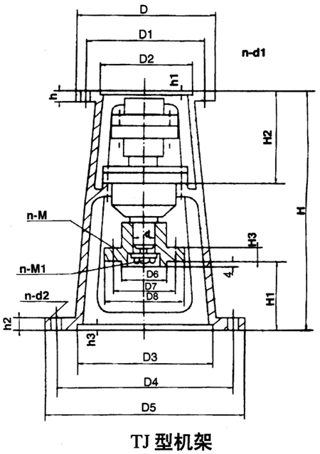 TJ2ʰTJ3TJ4ơTJ5TJ6ڡTJ7зTJ8̖(ho)C(j)ܰbߴ