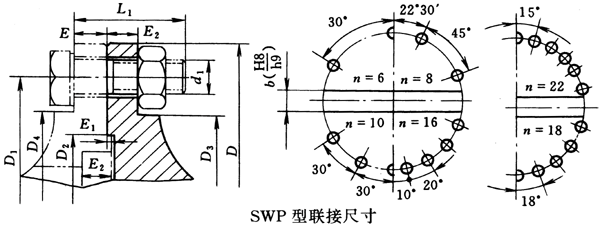 SWPf(lin)ScưĄӶ(lin)ӳߴ磨JB/T3241-91