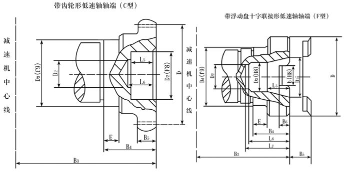 PJ250ĥ⡢PJ350PJ400ᡢPJ500èPJ650ΰѡPJ750PJ850ɩPJ1000ݔݔS˳ߴ