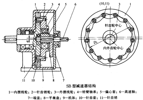 SBϵp[݆pٙC(j)μbߴ硢XĈAֱӱ