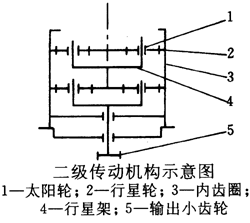 PGBʽX݆pٙCΰbߴ缰g(sh)(sh)