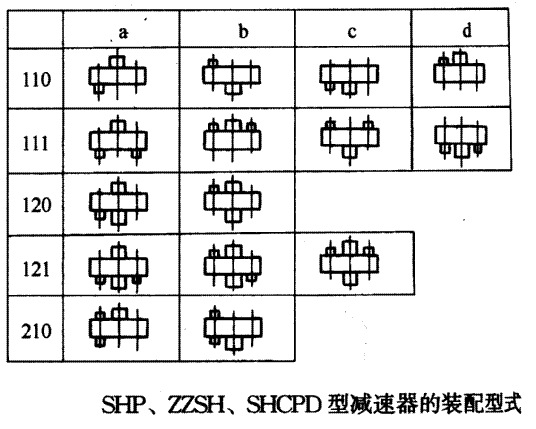 SHPZZSHSHCPDh(hun)pٙCbʽYB/T79-1995