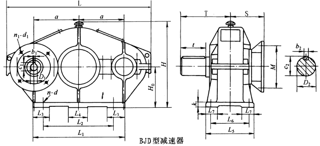 BJD105BJD125ŭBJD145BJD175BJD215BJD255ӯBJD300h(hun)pٙC(j)μbߴ