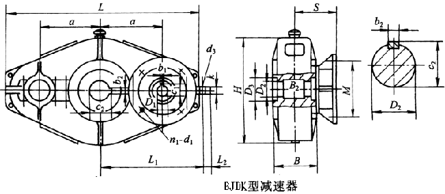 BJDK125ĽBJDK145BJDK175աBJDK215BJDK255BJDK300h(hun)pٙCμbߴ