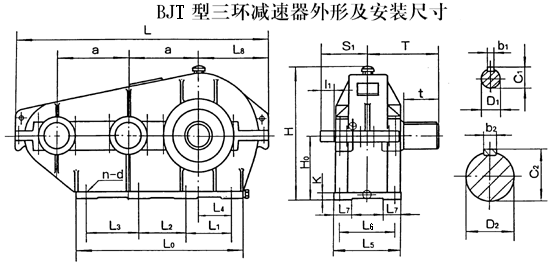 BJT125ȱBJT145BJT175ĿBJT215BJT255BJT300BJT350ϺBJT400h(hun)pٙCμbߴ