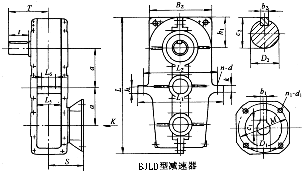 BJLD125СBJLD145ĴBJLD175ѼBJLD215h(hun)pٙC(j)μ䰲bߴ