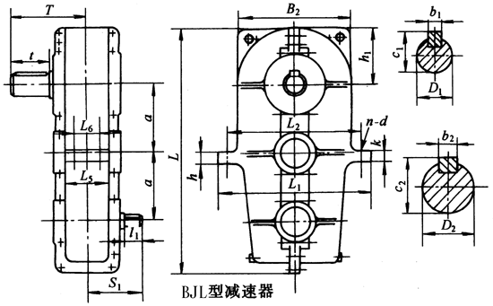 BJL125BJL145ҨBJL175ҡBJL215BJL255ɱBJL300ԡBJL350BJL400h(hun)pٙCμbߴ