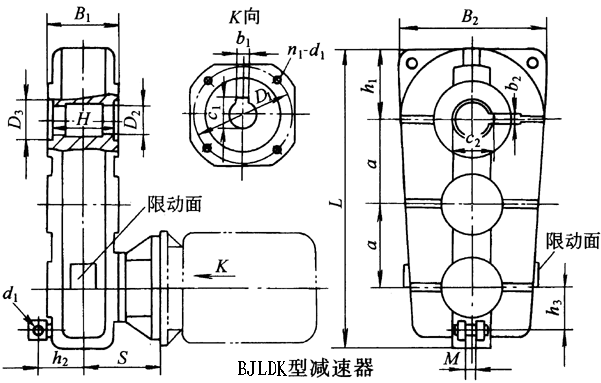 BJLDK125ȾȬBJLDK145١BJLDK175ĳBJLDK215h(hun)pٙCμbߴ