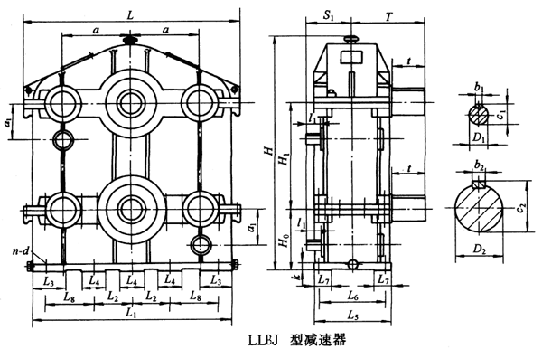 LLBJ300LLBJ350ɨ١LLBJ400¯LLBJ450дLLBJ500h(hun)pٙCμbߴ