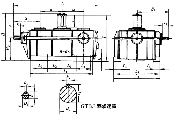 GTBJ300˹롢GTBJ350GTBJ400߱ΡGTBJ450h(hun)pٙC(j)Sߴ