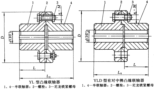 YLǡӡYLD͹(lin)SΰbߴD