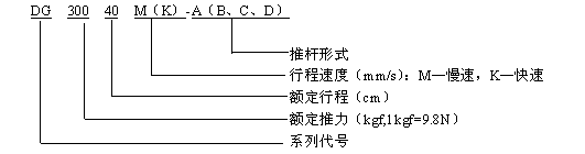 DG늄(dng)ƗU(bio)ӛʾ