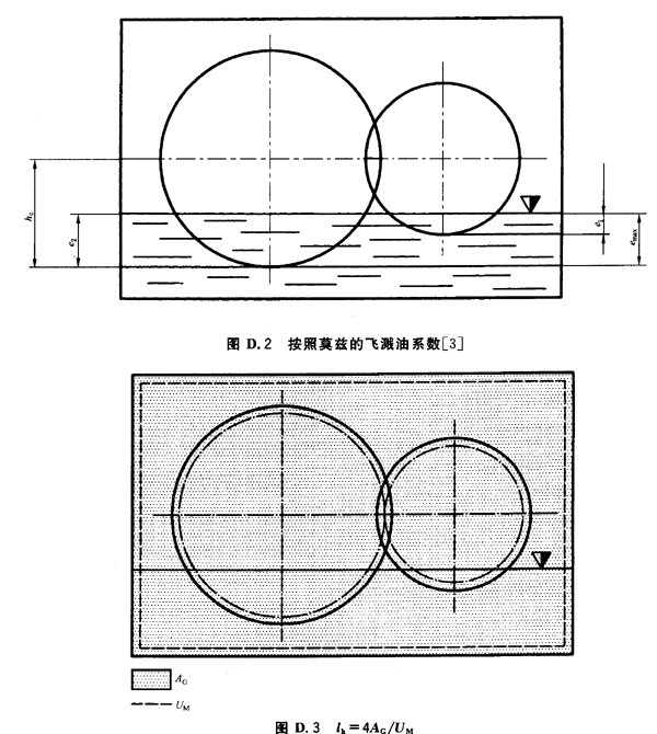 ĪƝwRϵ(sh)ʹlk=4AG/UM