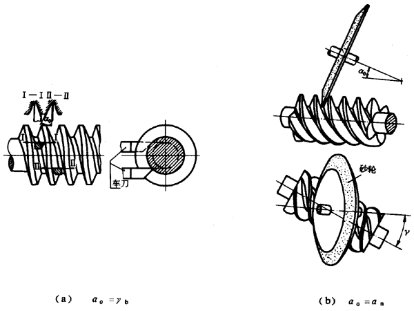 A΁Uҡ΁݆g(sh)Z(y)̖(ho)A΁U