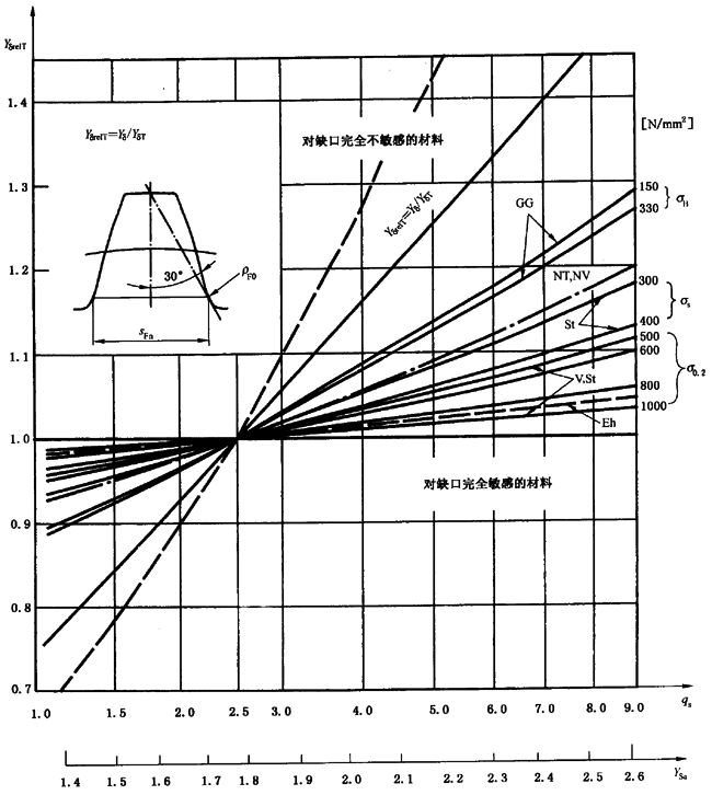 X(qing)ӋXAϵ(sh)YrelT