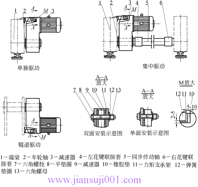 QSQSELG͡һpٙC(j)JB-T9003-2004