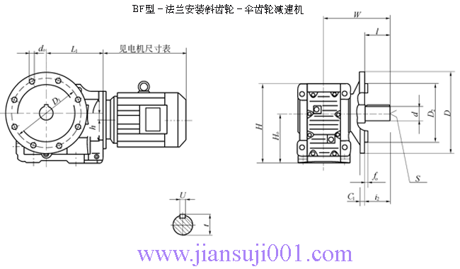 BF127͸BF157ϵбX݆X݆p늙C(j)bY(ji)(gu)ߴ