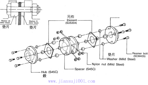 TϵƬʽ(lin)SY(ji)(gu)