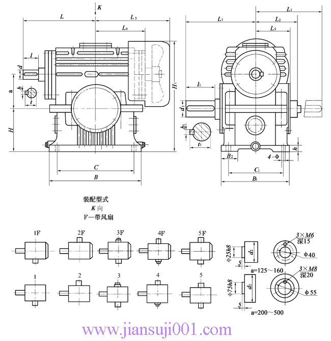 TPA125TPA160TPA200ܷšTPA250TPA315ԴTPA400ȿϡTPA500ͨ͜pʽγߴ