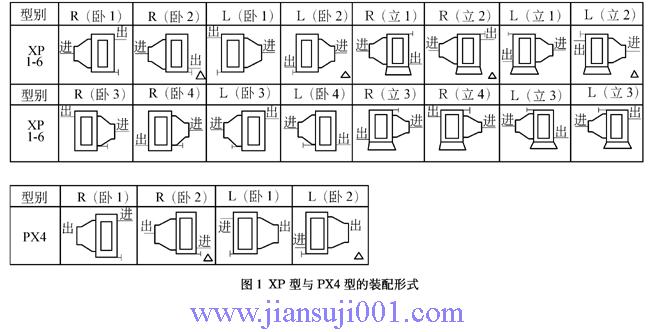 {(dio)ٔU(ku)XPͺ͔U(ku){(dio)ٷPX͟o׃