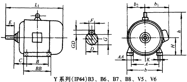 YϵУIP44B3B7B8V5V6ஐ늄әC(j)μ䰲bߴ