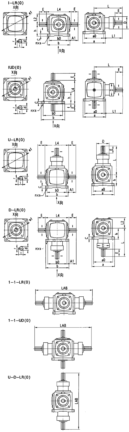 ATϵлXFX݆pSüSD(zhun)P(gun)ϵbʽߴD 