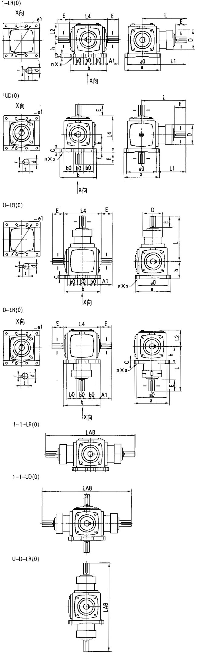 ATϵлXFX݆pSüSD(zhun)P(gun)ϵʡbʽߴD 