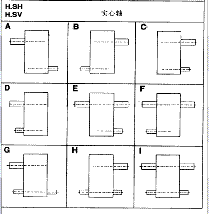 X݆䲼ʽH2...H4ʥB2...B4