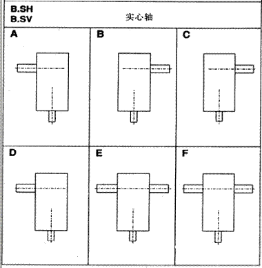 X݆䲼ʽH2...H4ɳˣB2...B4