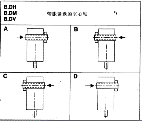 X݆䲼ʽH2...H4B2...B4