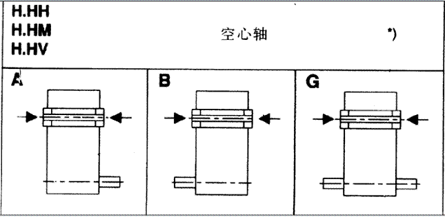 X݆䲼ʽH2...H4ƹʡB2...B4