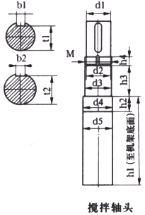 JNJMA͙C(j)μbߴ