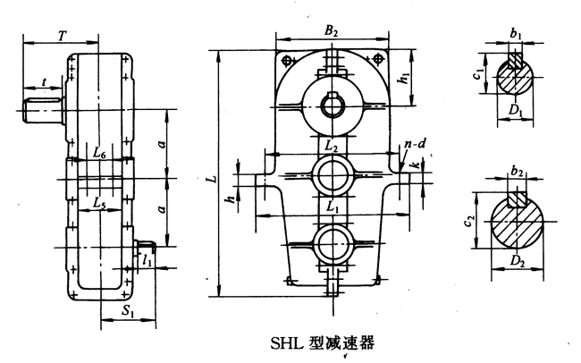 SHL125ҡSHL145⡢SHL175SHL215h(hun)pٙCʽcҪߴYB/T79-1995