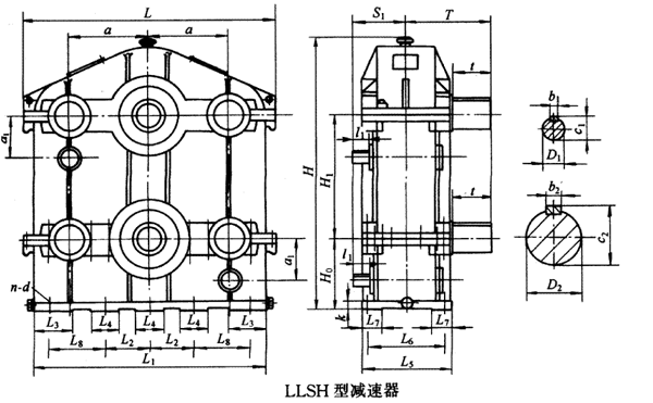 LLSH300塢LLSH350塢LLSH400LLSH450šLLSH500h(hun)pٙCʽcҪߴYB/T79-1995