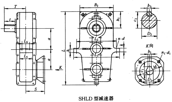 SHLD125үSHLD145SHLD175ʻġSHLD215h(hun)pٙC(j)ʽcҪߴYB/T79-1995