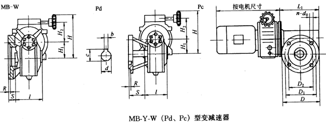 ΁Upco(j)׃MMB-Y-W(PdѡPc)׃pͼҪߴ