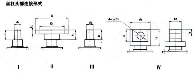 YWJ63ʱYWJ80YWJ100ǴYWJ125ǿYWJ160YWJ200΁݆zCz^(lin)ʽ