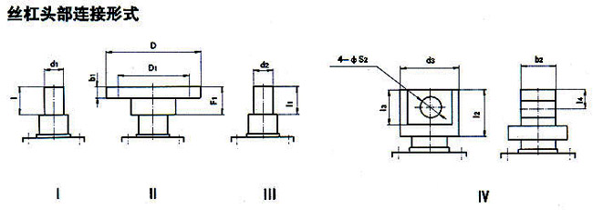 WJ63衢WJ80ŢWJ100WJ125WJ160֥ڡWJ200΁݆zCz^(lin)ʽ