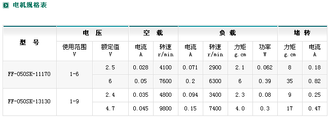 ZYM-16T050p늙C