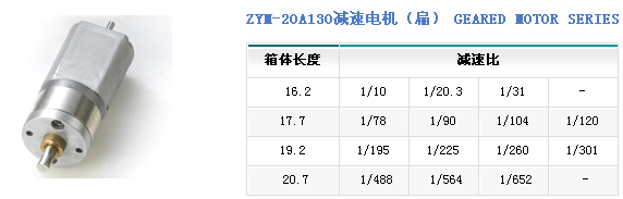 ZYM-20A130p늙C⣩