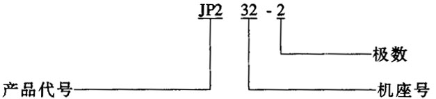 JP2ϵĥஐ늄(dng)C(j)a(chn)ƷY(ji)(gu)