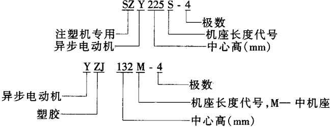 SZYYZJϵעzC(j)î늄(dng)C(j)Y(ji)(gu)(jin)