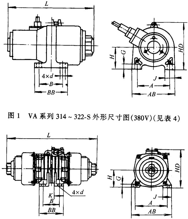 VAӡVBϵ(dng)ஐ늄(dng)C(j)μbߴ