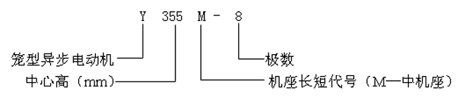 Y355M-8O߉ஐ늄әC(j)a(chn)Ʒc(din)(bio)ӛ3KV