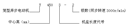 Yϵ(IP23)ஐ늄әC(j)a(chn)Ʒc(bio)ӛ(6kV)