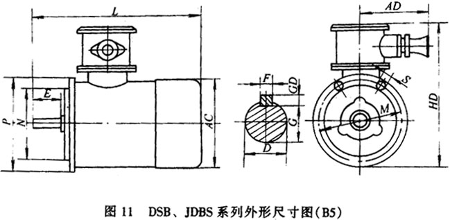 YBSϵ\(yn)ݔC(j)øͮ늄(dng)C(j)μbߴ